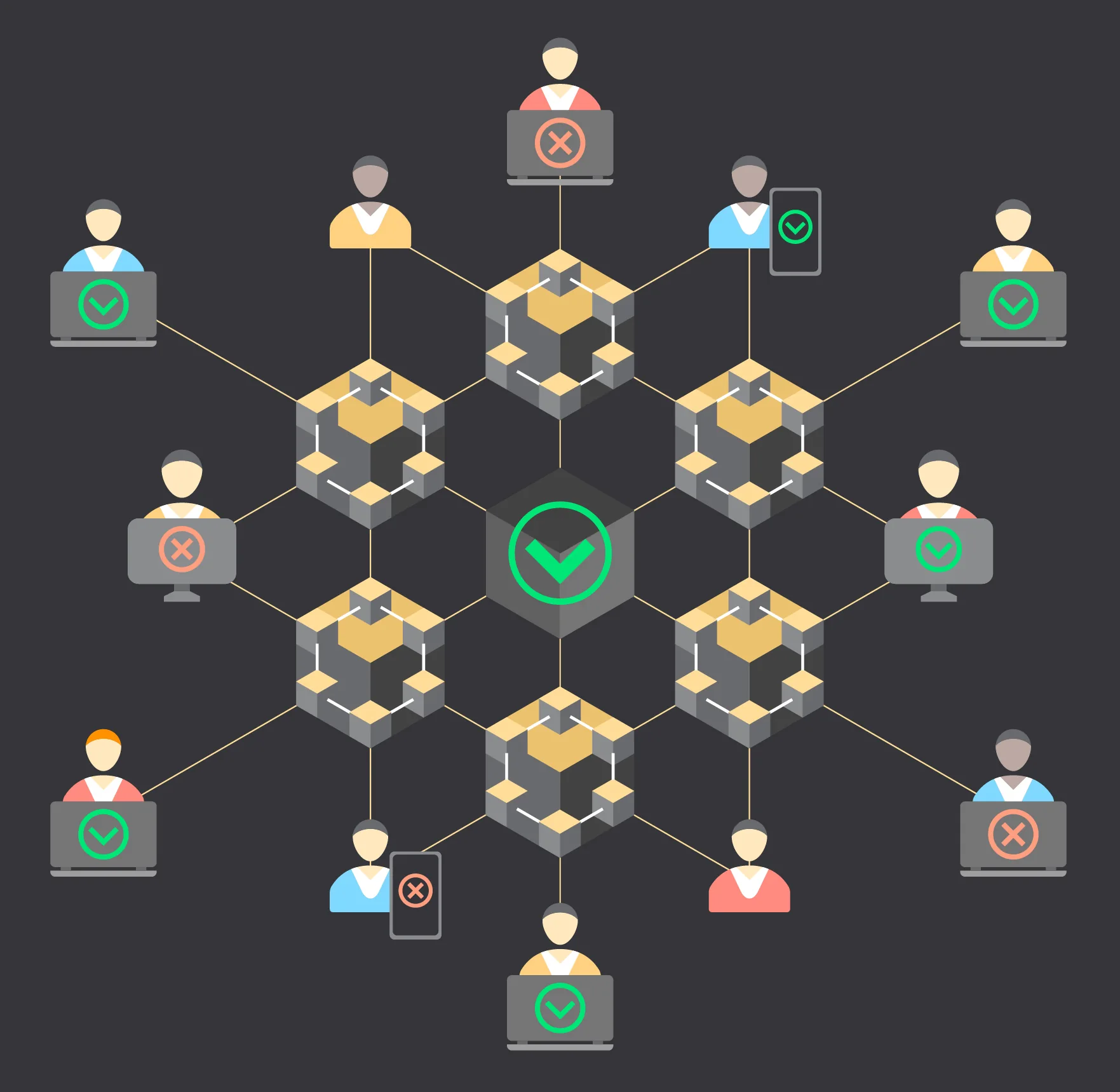 Illustration of people agreeing or disagreeing to block validity