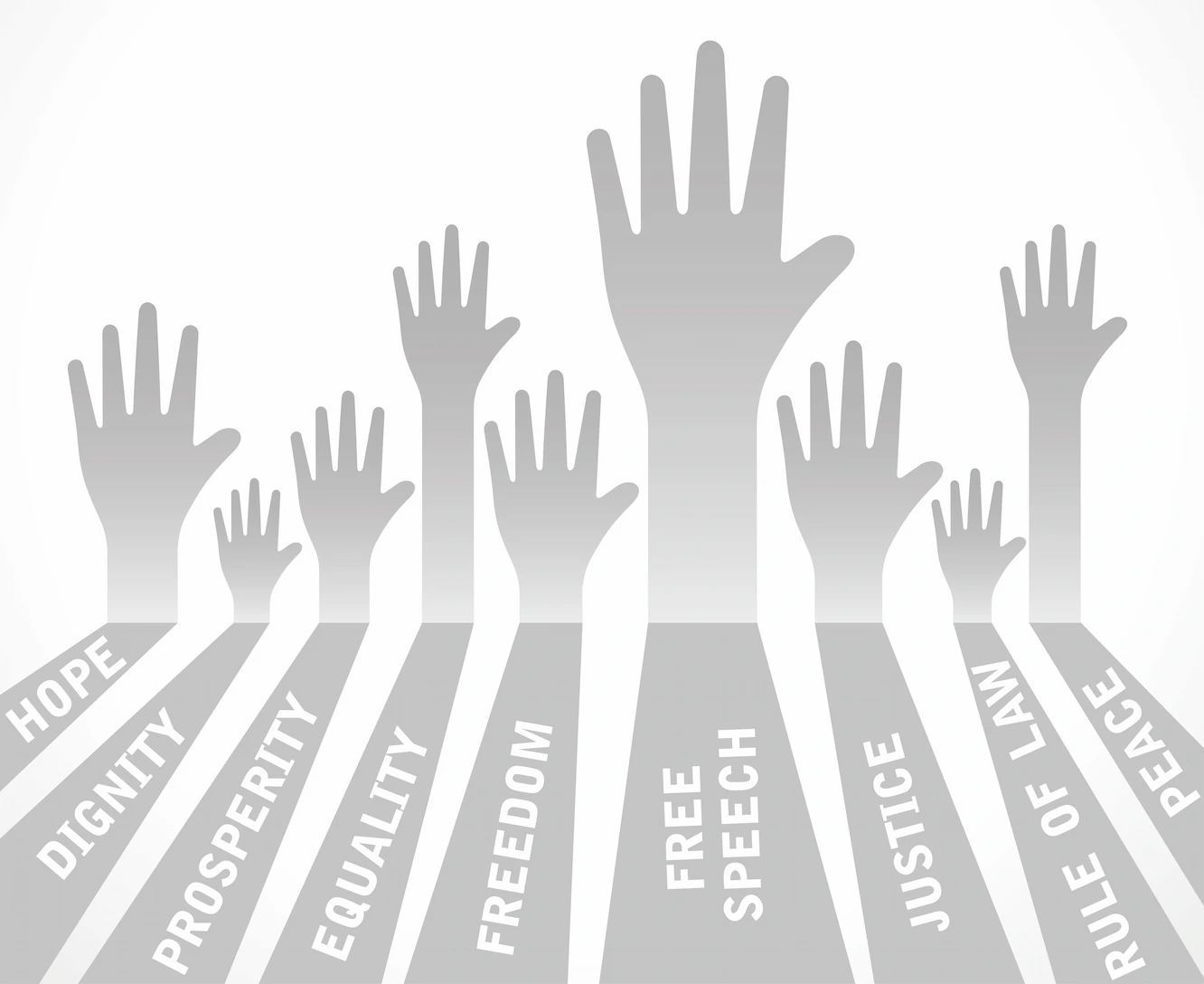 Hands and arms with human rights written on them