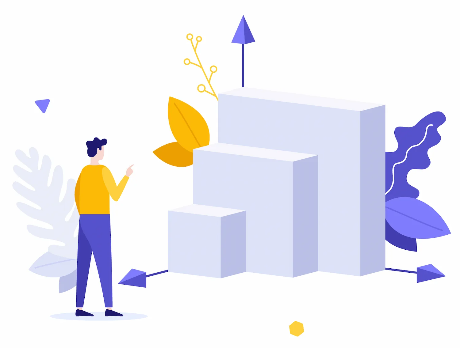 Visualisation of scaling blocks