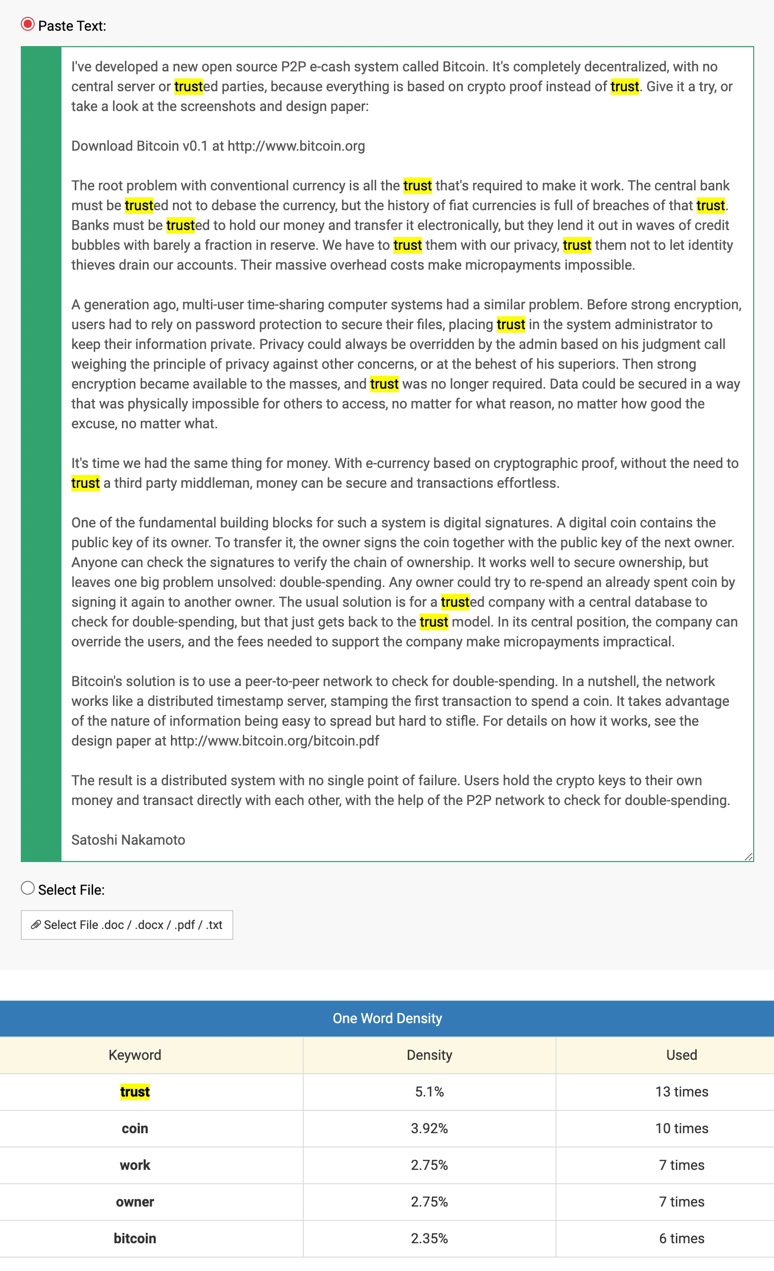 Trust keyword analysis results